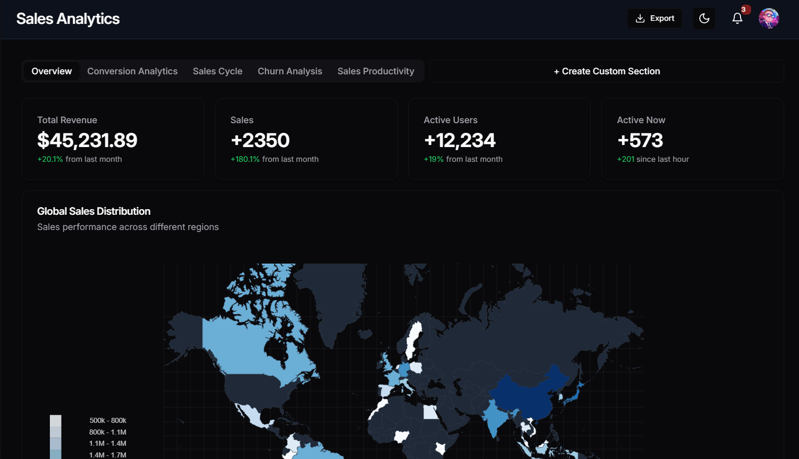 Sirus Interface